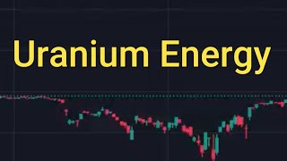 Uranium Energy Stock Price Prediction News Today 9 December  UEC Stock [upl. by Wilmott561]