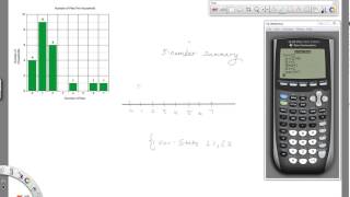 Making a Boxplot from a Histogram [upl. by Ogirdor]