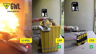 Dangerous vs Safe batteries Explosion and fire test [upl. by Drews289]