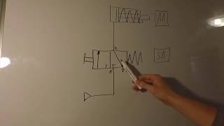 Pneumatik Schaltplan  schnell amp einfach erklärt [upl. by Schroer]