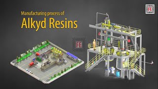 Frigmaires Resin Manufacturing Plant in India [upl. by Shlomo]