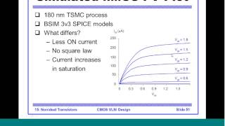 MOS Transistor  Detailed Study [upl. by Retsila]