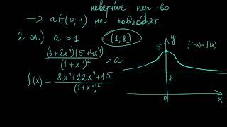 Параметр 54  mathusru  Функциональный метод решения неравенства с логарифмом  Питерский пробник [upl. by Neelehtak583]