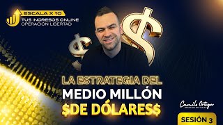 LA ESTRATEGIA DEL MEDIO MILLÓN DE DÓLARES SESIÓN 3 [upl. by Nissa176]