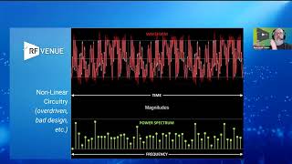 RF Venue Live Webinar The Myth of Active Antennas [upl. by Halac]