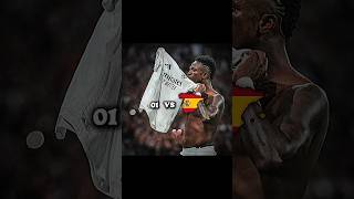 Ronaldo X World 💀 shorts viral funny trending [upl. by Irrac877]