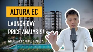 Altura Launch Day Price Analysis Where Are EC Prices Headed [upl. by Readus]