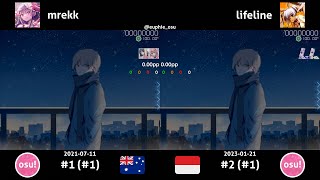 mrekk vs lifeline  Centimillimental  Bokura dake no Shudaika Theres no turning back HDDT [upl. by Murdock]