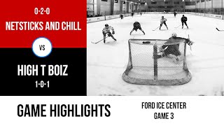 Game 3 Highlights  NetSticks and Chill  High T Boiz  GoPro Hockey Goalie [upl. by Segal96]