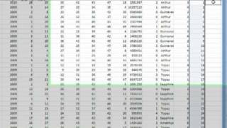 Lottery Numbers in a Spreadsheet [upl. by Inatsed203]