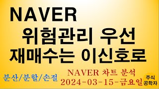 NAVER 주가전망 240315금 [upl. by Starlene900]