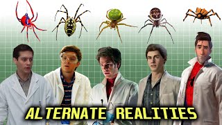 Radioactive Spider Variants that met PETER PARKER across the SpiderVerse Marvel Multiverse [upl. by Karilynn425]