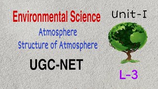 Structure of Atmosphere Environmental Science Target 2025 JuneDec ugcnet jrf ntanet [upl. by Hannus]