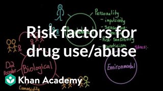 Risk factors for drug use and drug abuse [upl. by Jovia]