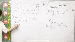 Basic and universal gatespractice questions on gates how to design basic and universal gates [upl. by Esetal]