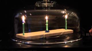 Effect of Centripetal Force on a Candle Flame [upl. by Edahc]