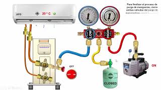 FUNCIONAMIENTO DE MANOMETROS CARGA DE ACEITE Y REFRIGERANTE EN AUTOMOVIL [upl. by Ambrosius]