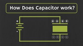 How does a capacitor work [upl. by Introk875]