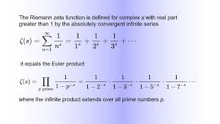 Riemann Hypothesis 0  Introduction [upl. by Rodnas914]