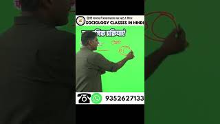 UGC NET SOCIOLOGY CLASSES IN HINDI ugc sociology upsc ugcnet currentaffairs [upl. by Dalt213]