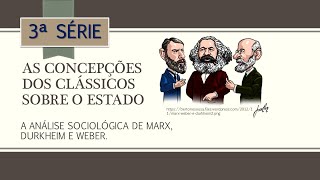 AULA 001  SOCIOLOGIA 3Âª SÃ‰RIE  AS CONCEPÃ‡Ã•ES DOS CLÃSSICOS SOBRE O ESTADO [upl. by Yardna]