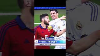 Ronaldo long shots💀cristianoronaldo ronaldo shot football shorts edit ballondor [upl. by Ahsetal]