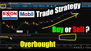 Exxon Mobil Stock XOM Trade Strategy Buy or Sell Overbought RSI [upl. by Eey]