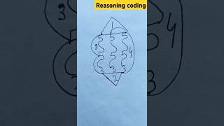 💯😱wow amazing reasoning coding trick trending 💯reasoningcoding coding utubeshorts [upl. by Jethro]