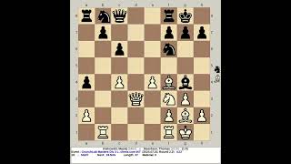 Klekowski Maciej vs Beerdsen Thomas  CrunchLab Masters Chess Div 3 L 2024 chess com INT R2 2 [upl. by Oknuj]