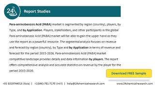 Para aminobenzoic Acid PABA Market Insights Forecast to 2026 [upl. by Yerxa]