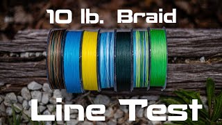 Testing Reaction Tackle 10lb Braided Fishing Line [upl. by Einomrah]