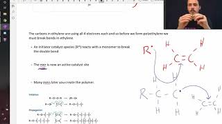 Polymerization going from monomer to polymer [upl. by Dermot]