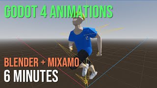 Godot 43 3D Animations with Blender and Mixamo tutorial [upl. by Eiralam292]