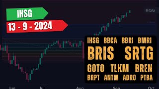 Analisa Saham 13 September 2024 IHSG BBCA BBRI BMRI BRIS SRTG GOTO TLKM BREN BRPT ANTM ADRO PTBA [upl. by Barbabra]