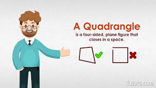 What Is A Quadrangle — Definition Shapes amp Examples [upl. by Allanson]