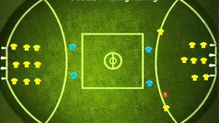 Afl drills [upl. by Shaper]