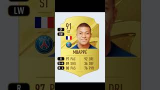 KILIAN MBAPPE FIFA 20 VS FIFA 25 [upl. by Hogue]