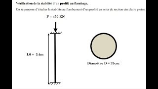 Vérification de la stabilité au flambage EFP TSGO [upl. by Marentic958]