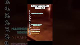 Ranking COD Zombie Noises 😂 [upl. by Ailadi826]