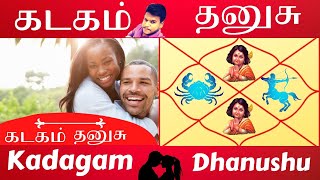 Kadaga rasi Vs Dhanushu rasi  Rasi Porutham  Astrology In Tamil [upl. by Eusadnilem553]