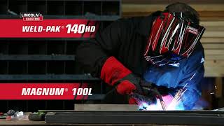 WELDPAK® 140HD MIG Welder Lincoln Electric [upl. by Pinkerton]