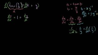 Derivación implicita en una función trigonométrica [upl. by Ennazus]