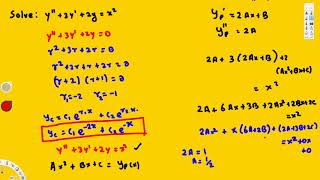 Method of Undetermined Coefficients 2nd Order Linear DE [upl. by Careaga]