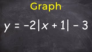 Graphing the absolute value function with transformations [upl. by Yodlem]