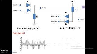 cours diode [upl. by Nitza]