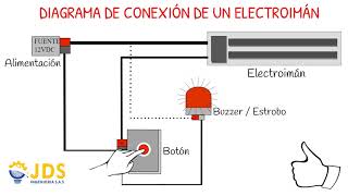 COMO CONECTAR UN ELECTROIMÁN [upl. by Hazeefah209]