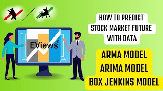 ARMA and ARIMA Model Using EVIEWS  RealLife Example Box Jenkins Method [upl. by Adnawahs]