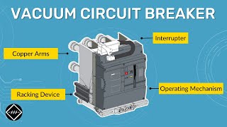 Components of Vacuum Circuit Breaker  TheElectricalGuy [upl. by Ttej]