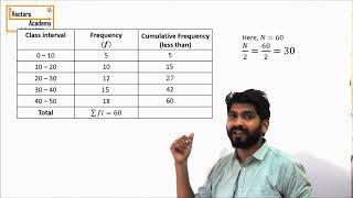 Statistics  Mean Median amp Mode for a grouped frequency data [upl. by Atinele]