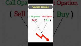 Call And Put Opation In Opation Trading opationtrading priceactiontrading [upl. by Whitcher]